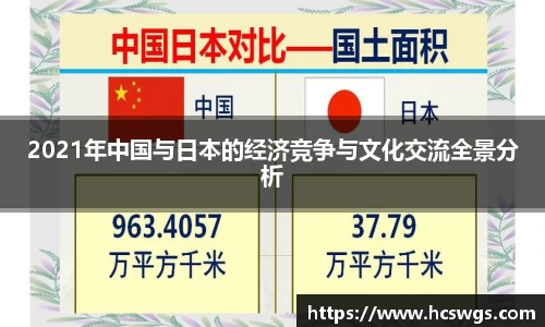 2021年中国与日本的经济竞争与文化交流全景分析