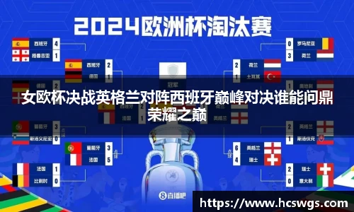 女欧杯决战英格兰对阵西班牙巅峰对决谁能问鼎荣耀之巅